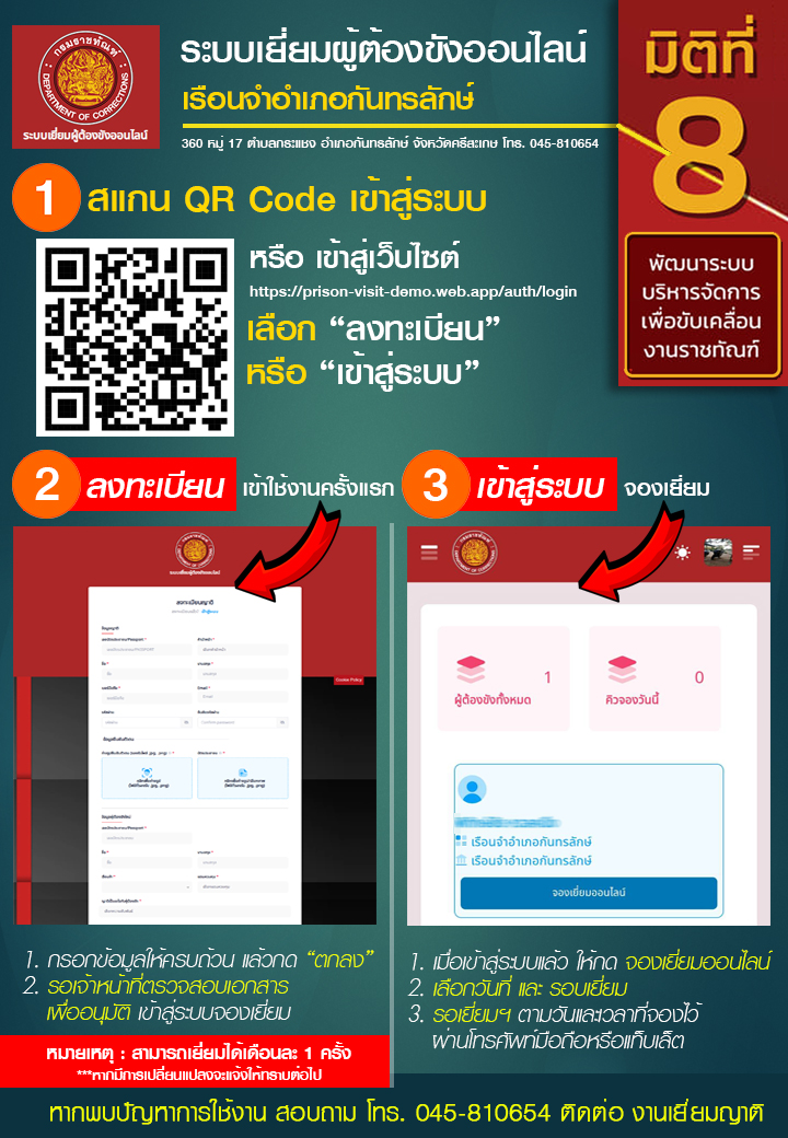 CHART งานเยี่ยม 2