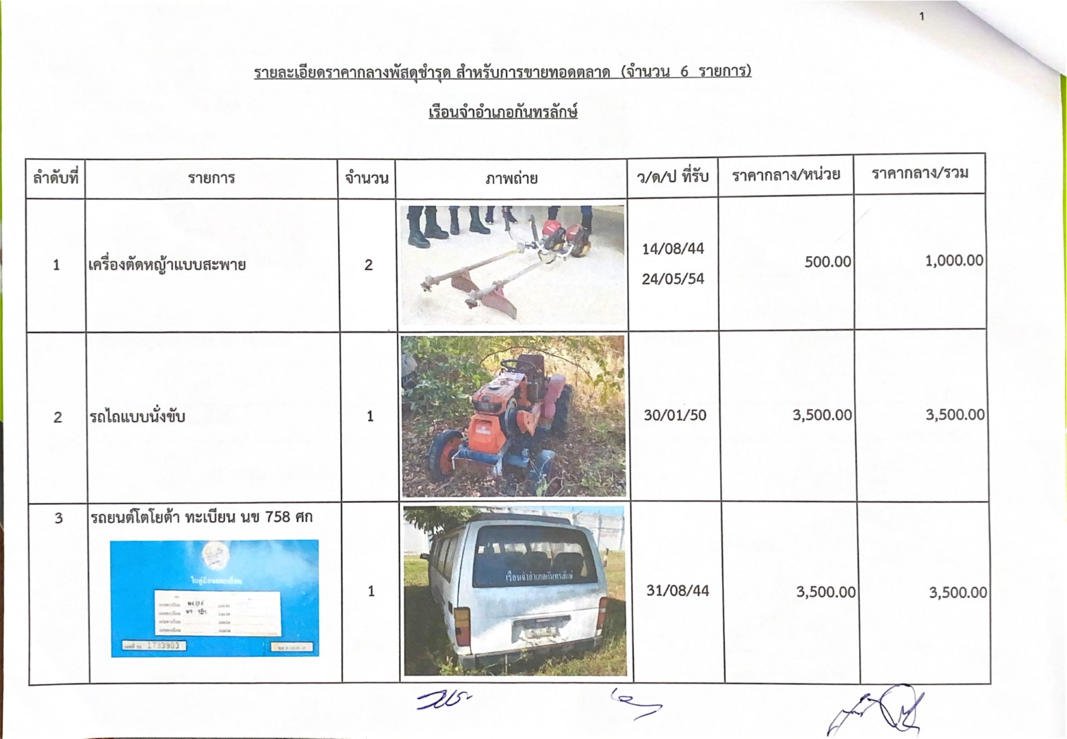 ประกาศจังหวัดศรีสะเกษ โดยเรือนจำอำเภอกัน Page 3
